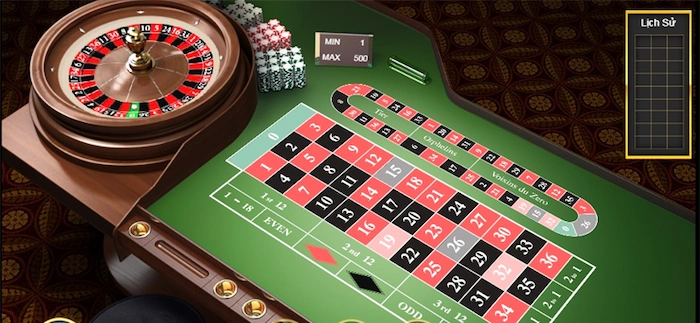 Introducing the rules of online roulette