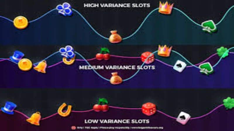 How to Play High Variance Slots Strategically