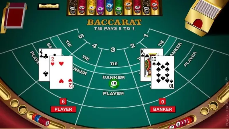 Understanding the Basics of Baccarat